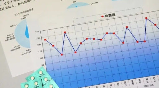 血糖を上げるために使われない