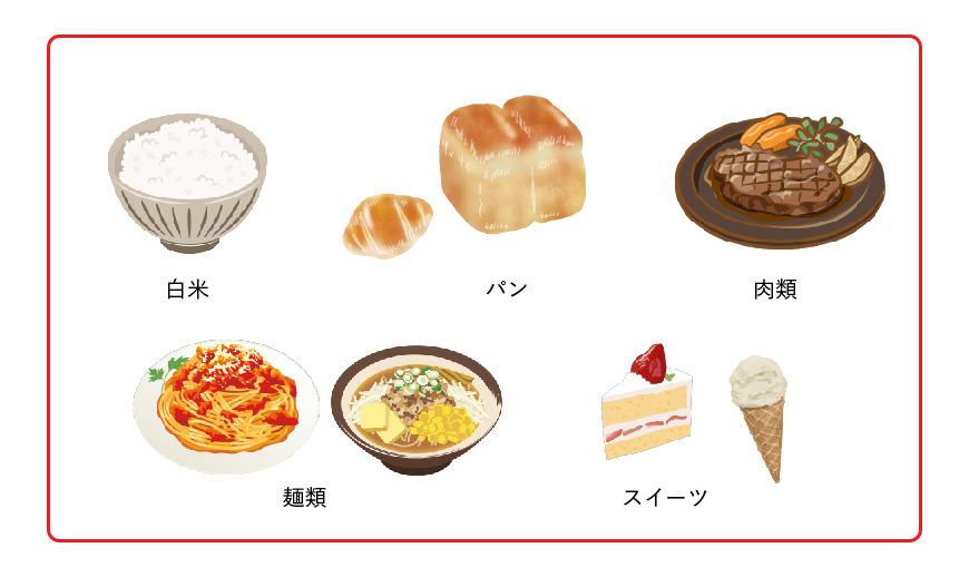 肥満になりやすい食材