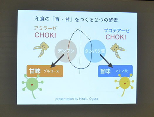 甘みと旨味のお話