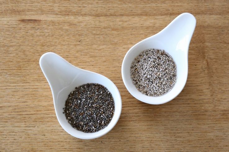 チアシードの種類と特徴