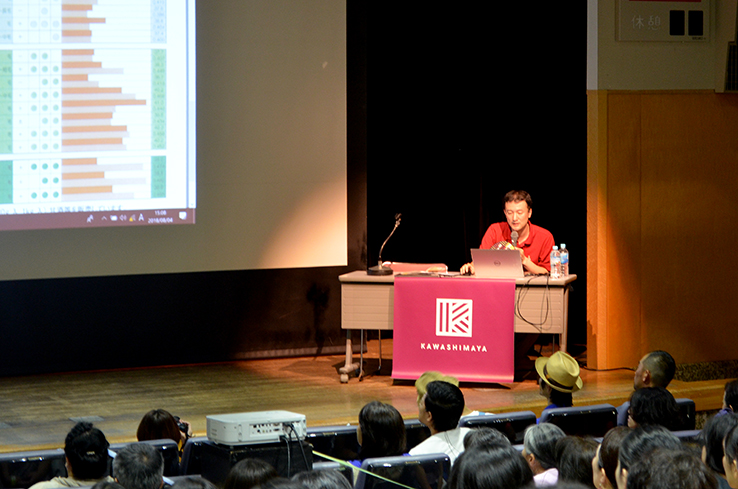 助野彰彦さんのお話