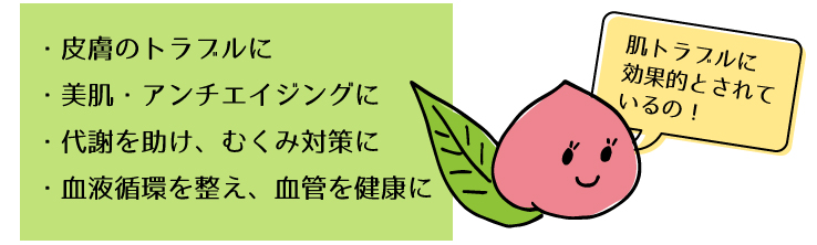 桃の葉の効能
