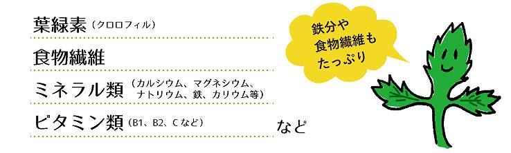 よもぎの栄養素